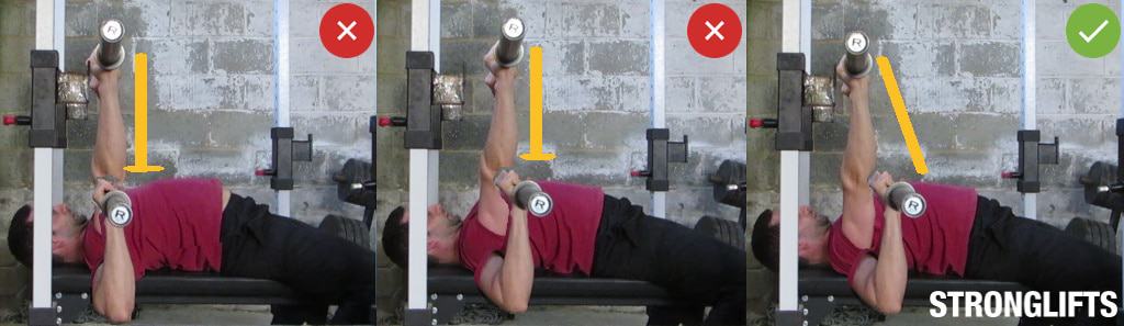 Bench Press Bar Path