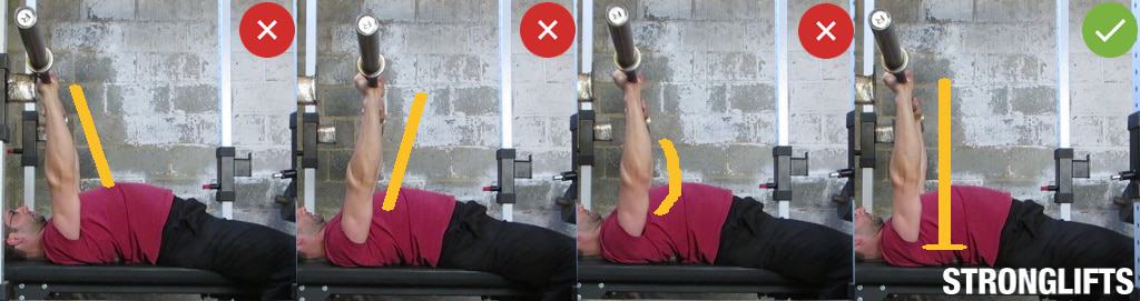 Bench Press Lockout