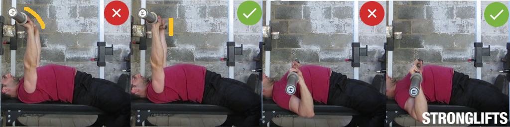Bench Press Wrists