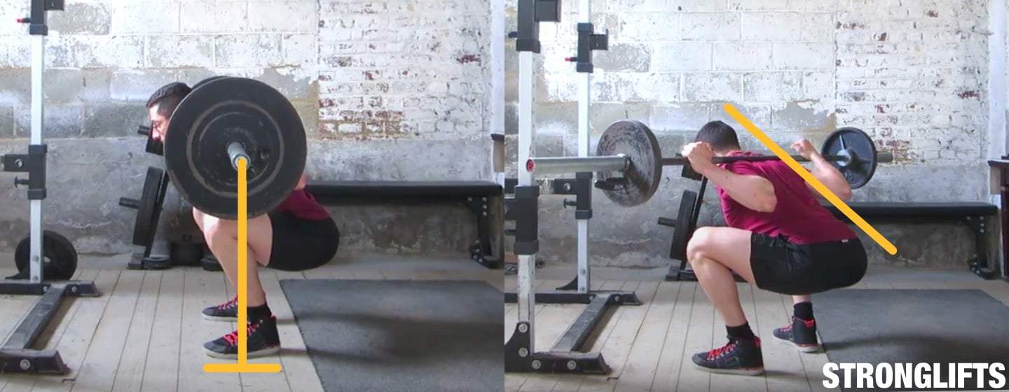 Squat Bar Angle