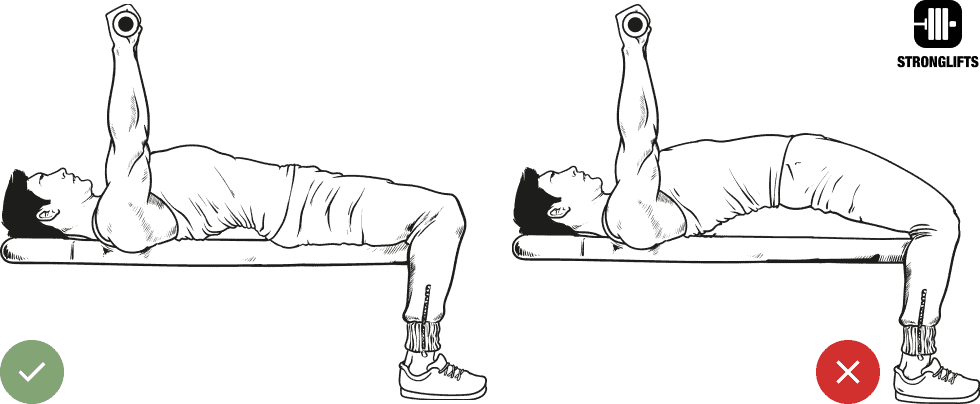 Bench Press form: good vs bum off the bench Bench Press form: good vs bum off the bench