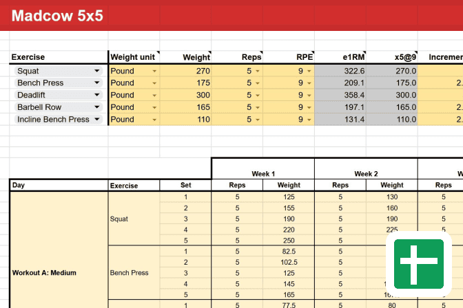 Madcow 5x5 Spreadsheet