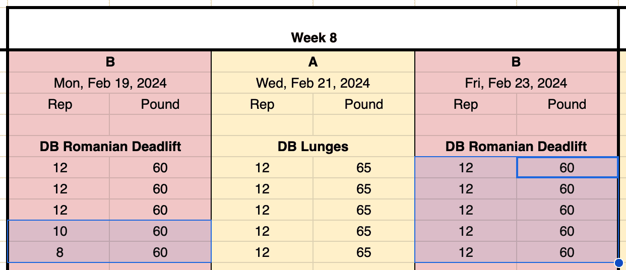 Quarantine automatic weight adjustments