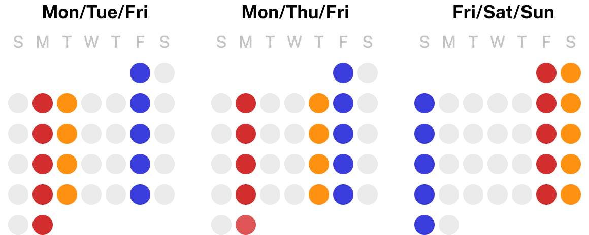 Stronglifts 5x5 Plus Back-to-back schedule