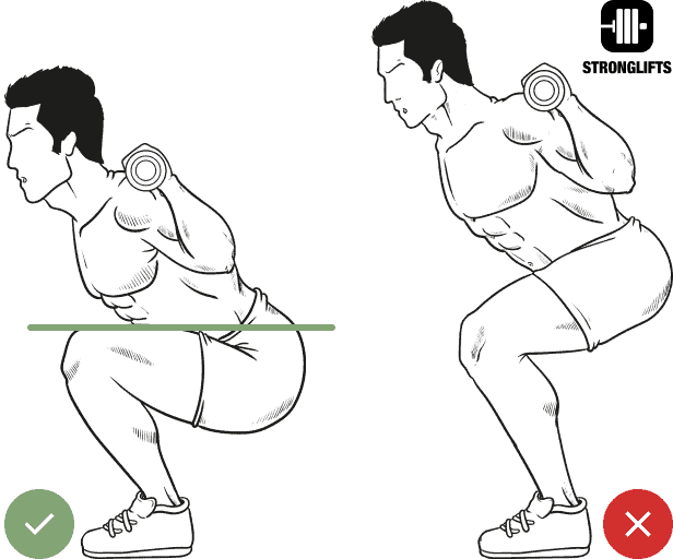 Squat depth: good vs incorrect Squat depth: good vs incorrect