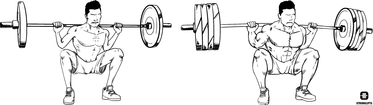 Strength is size
