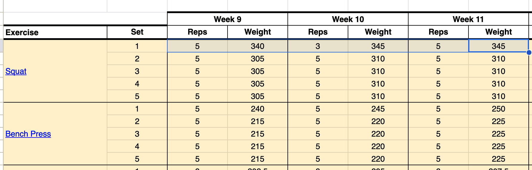 Stronglifts 5x5 Intermediate Spreadsheet: automatic weight calculation