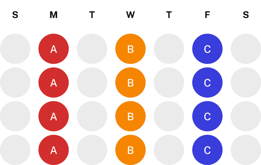 Stronglifts 5x5 Intermediate default schedule