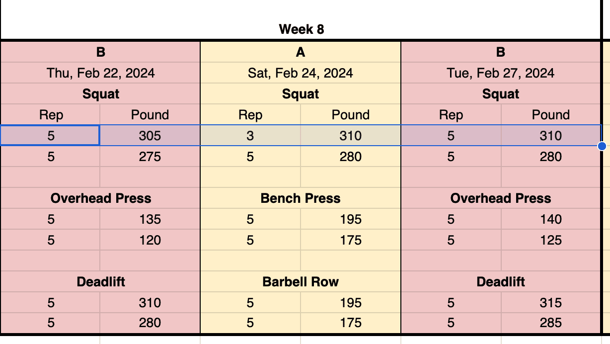 Automatic weight increase Automatic weight increase