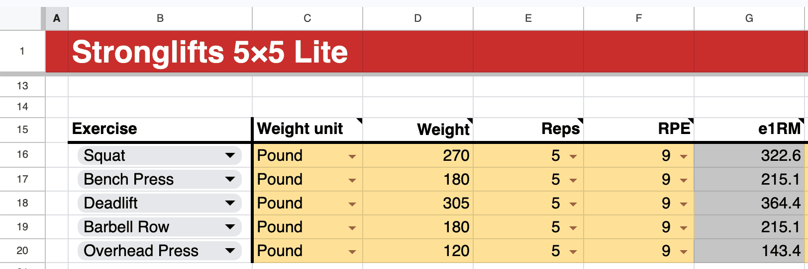 Estimated one rep max calculated Estimated one rep max calculated