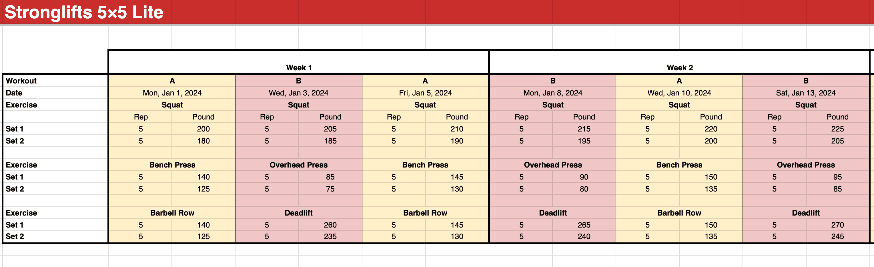 Stronglifts 5x5 Lite Spreadsheet Stronglifts 5x5 Lite Spreadsheet
