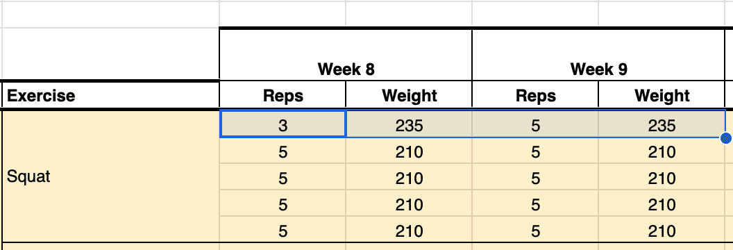 Automatic weight calculation
