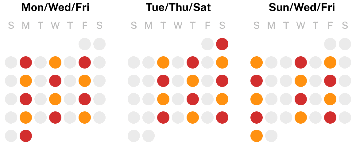 Alternate workout schedules