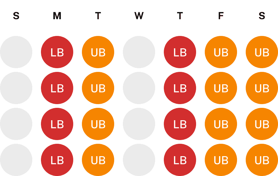 Stronglifts 5x5 Ultra 5x/week Stronglifts 5x5 Ultra 5x/week