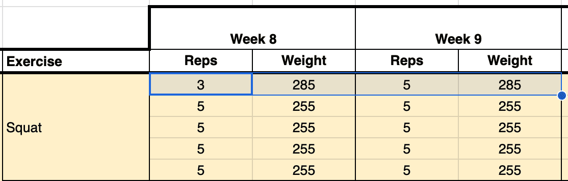 Automatic weight calculation Automatic weight calculation