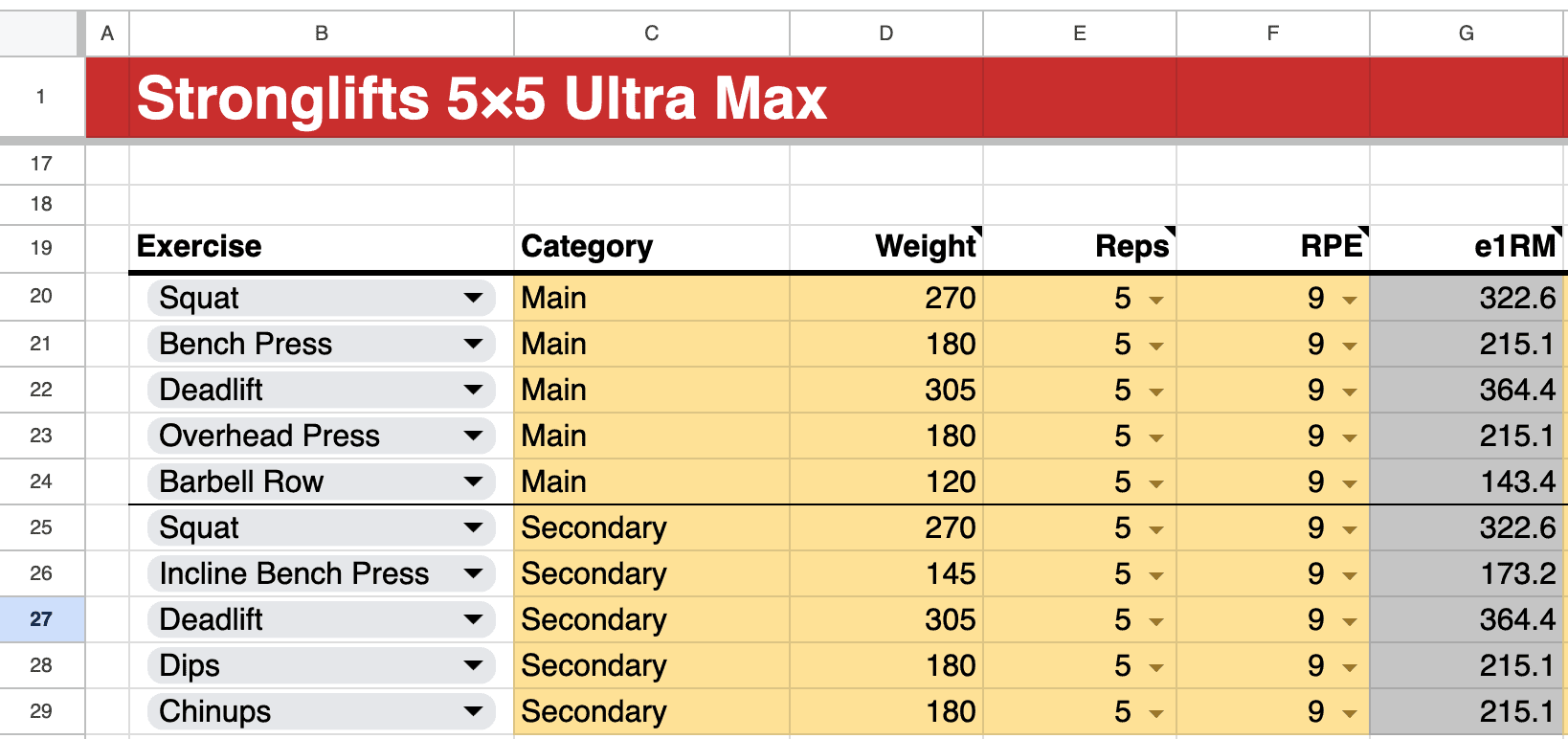 Estimated one rep max calculated Estimated one rep max calculated