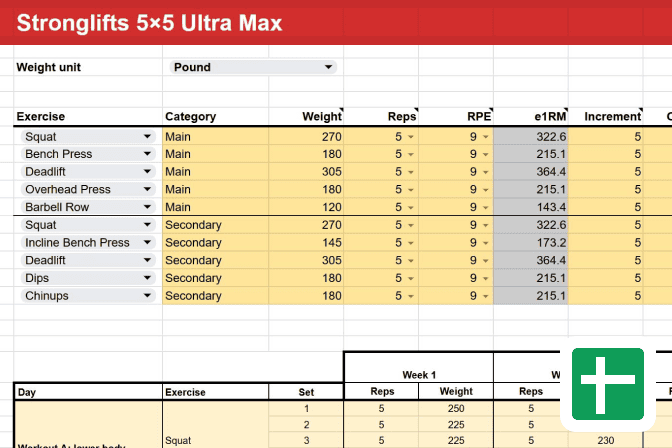 Stronglifts 5x5 Ultra Max Spreadsheet